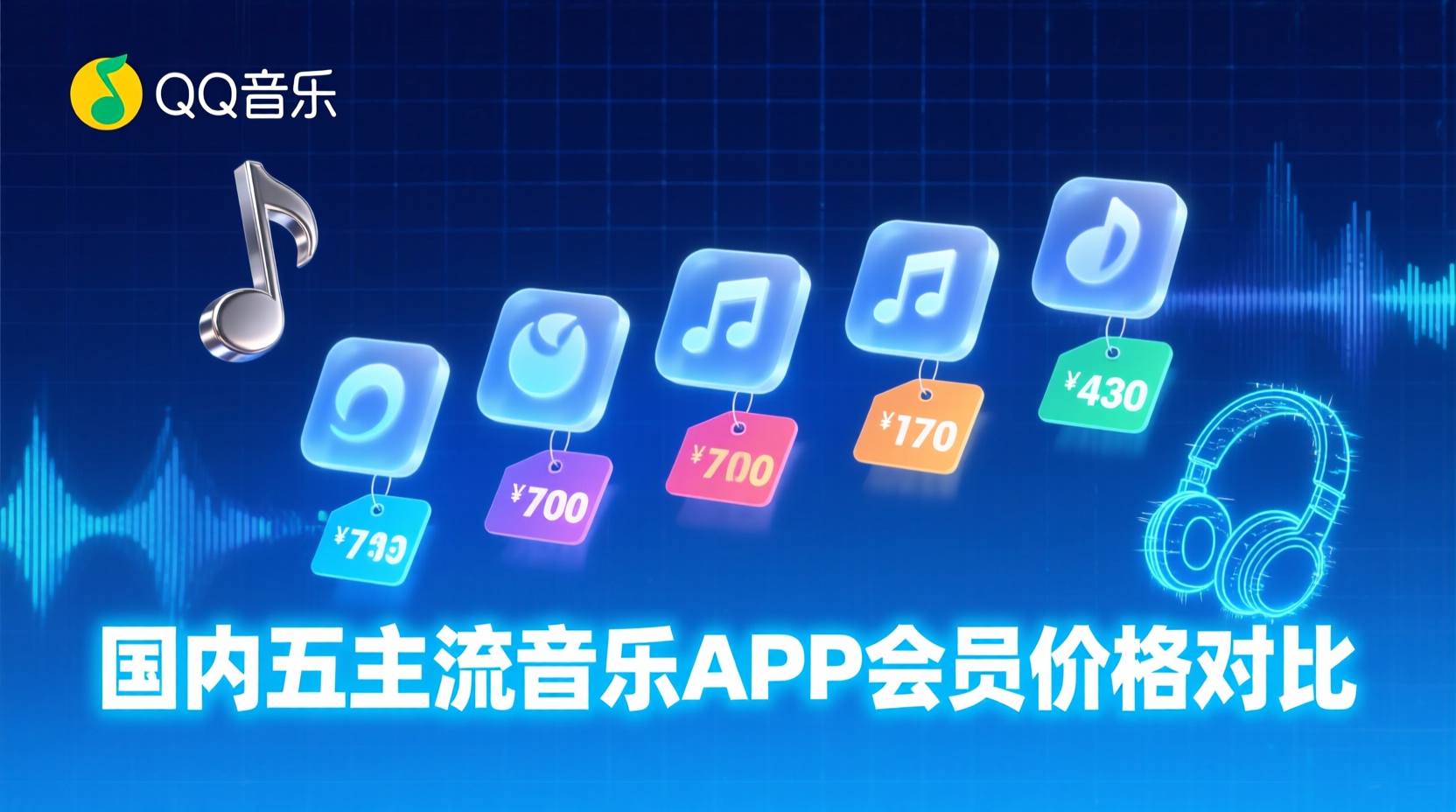 QQ音乐会员价格, 音乐平台功能对比, 如何将歌单导出到另一平台, 音质选择教程, 主流音乐App区别, 音乐版权区域差异, 安卓iOS同步设置, 音乐平台月费对比, 高解析度音频收听, 跨平台播放列表迁移
