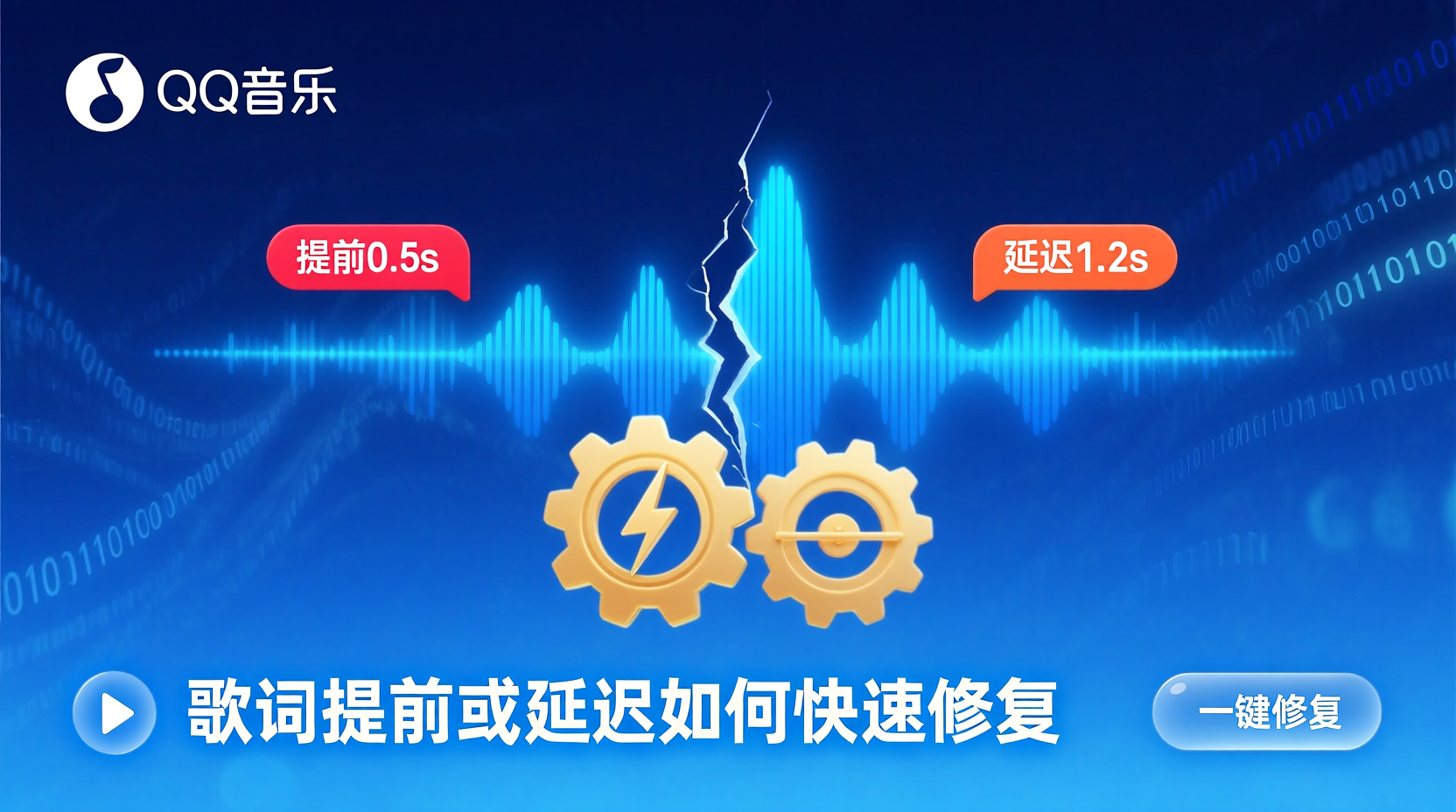 QQ音乐桌面端歌词同步偏移校准, 歌词提前如何调整, 多屏显示歌词设置教程, 桌面歌词时间轴校准步骤, QQ音乐偏移校准快捷键, 歌词延迟修复方法, Win版QQ音乐多屏显示, macOS版QQ音乐歌词同步, 歌词插件同步对比, QQ音乐桌面歌词设置