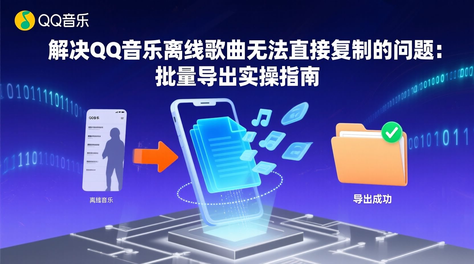 QQ音乐离线歌曲导出, QQ音乐缓存批量备份, 如何导出QQ音乐离线音乐, QQ音乐歌曲下载路径, Android QQ音乐缓存位置, QQ音乐PC端缓存导出, QQ音乐第三方备份工具, QQ音乐离线文件转MP3, QQ音乐数据迁移教程, QQ音乐增量备份方案